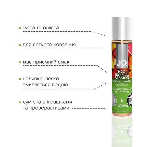 Смазка на водной основе System JO H2O &mdash; Tropical Passion (30 мл) без сахара, растительный глицерин SO1472 фото