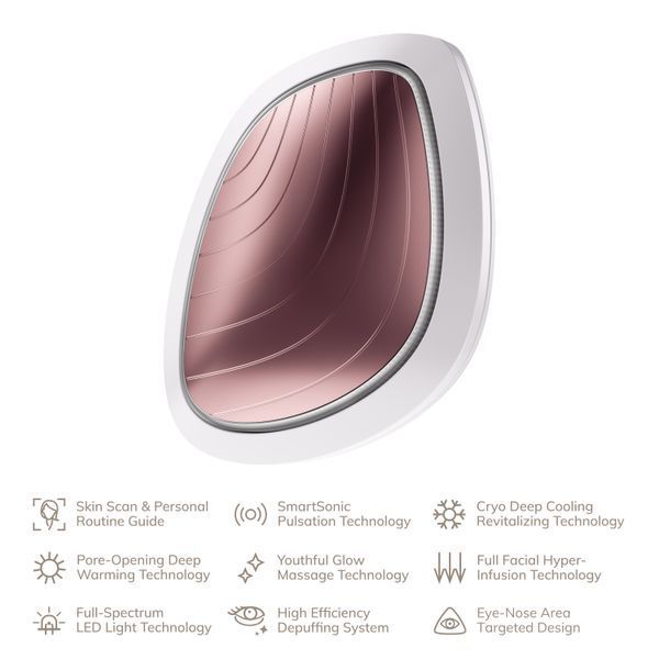 Ультразвукова маска тепло та холод GESKE Sonic Warm&Cool Mask 9в1 starlight HB0099 фото
