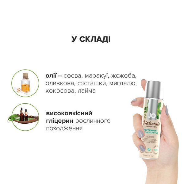 Массажное масло System JO - Naturals Massage Oil - Peppermint&Eucalyptus ,с эфирными маслами (120 мл) SO6166 фото
