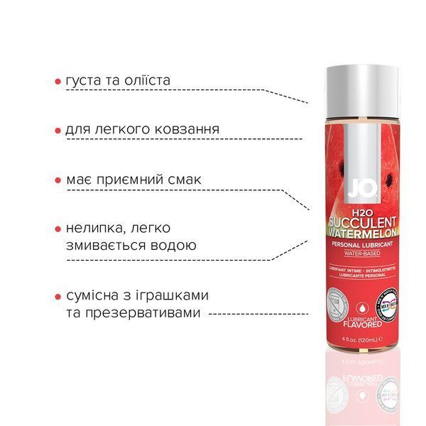 Змазка на водній основі System JO H2O &mdash; Watermelon (120 мл) без цукру, рослинний гліцерин SO1673 фото