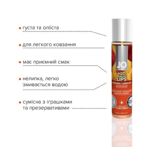 Смазка на водной основе System JO H2O &mdash; Peachy Lips (30 мл) без сахара, растительный глицерин SO1476 фото