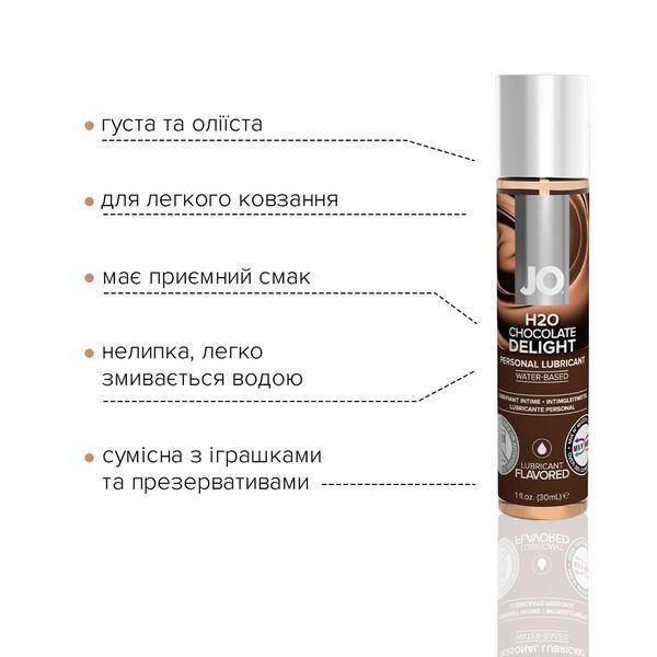 Смазка на водной основе System JO H2O &mdash; Chocolate Delight (30 мл) без сахара, растительный глицерин SO1475 фото