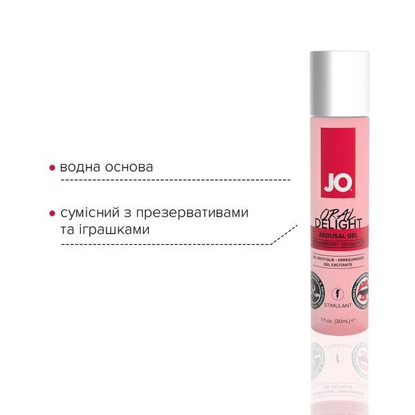 Гель для оральних пестощів System JO Oral Delight &mdash; Strawberry Sensation (30 мл), ефект холод-тепло SO1496 фото