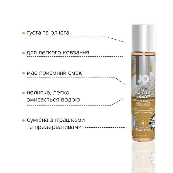 Смазка на водной основе System JO H2O &mdash; Vanilla Cream (30 мл) без сахара, растительный глицерин SO1480 фото