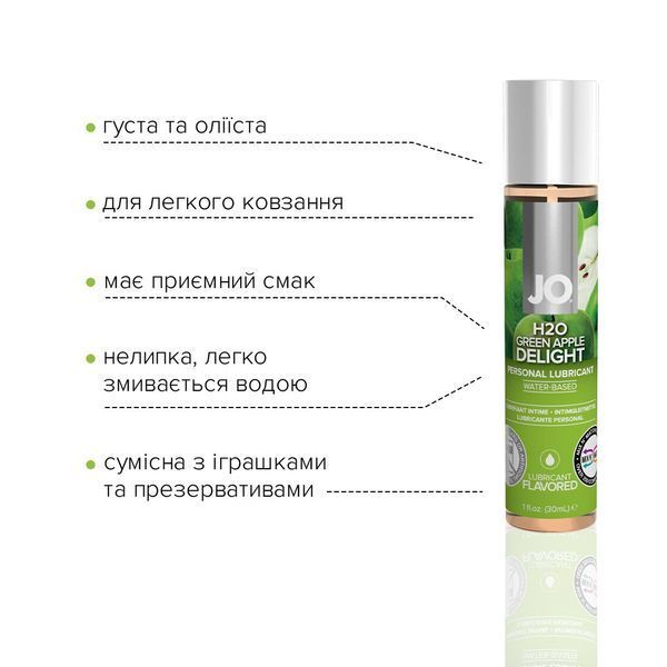 Смазка на водной основе System JO H2O &mdash; Green Apple (30 мл) без сахара, растительный глицерин SO1481 фото